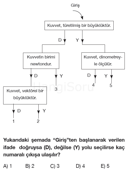 Soru 1