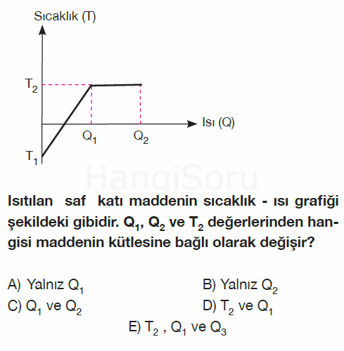 Soru 6