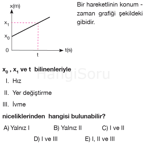Soru 3