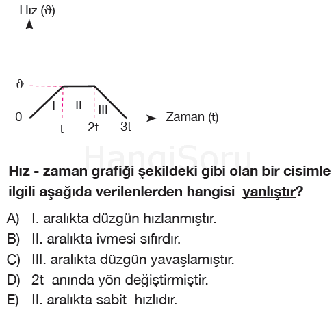 Soru 5