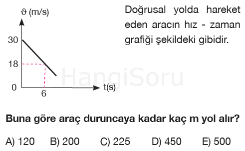 Soru 2