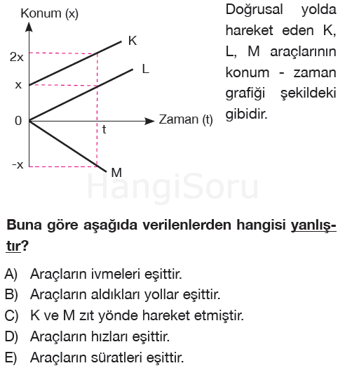 Soru 3