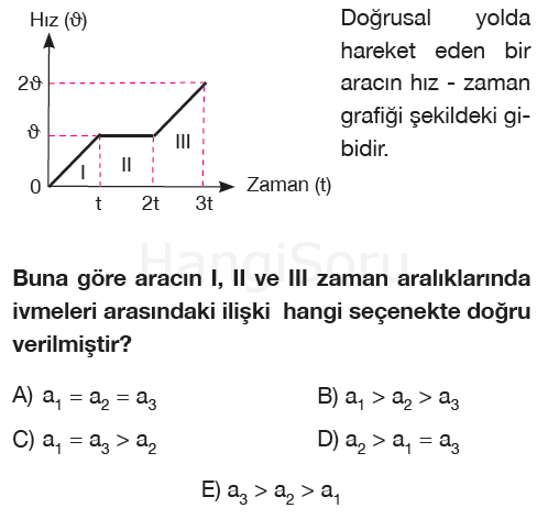 Soru 4