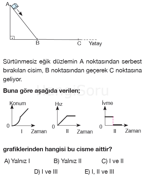 Soru 5