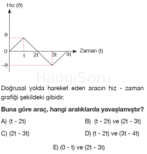 Soru 6