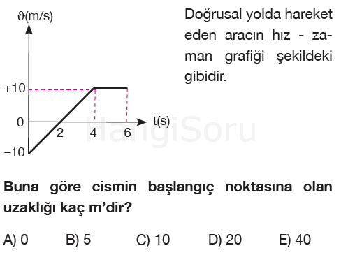 Soru 2