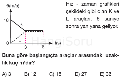 Soru 6