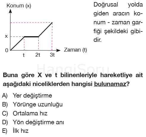 Soru 9