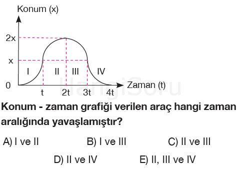 Soru 10