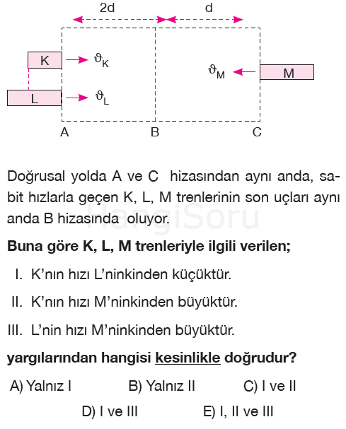 Soru 1
