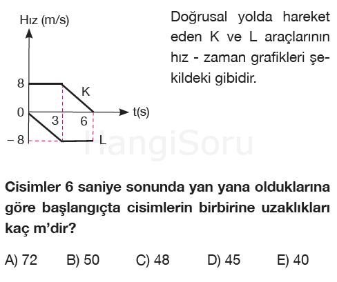 Soru 2