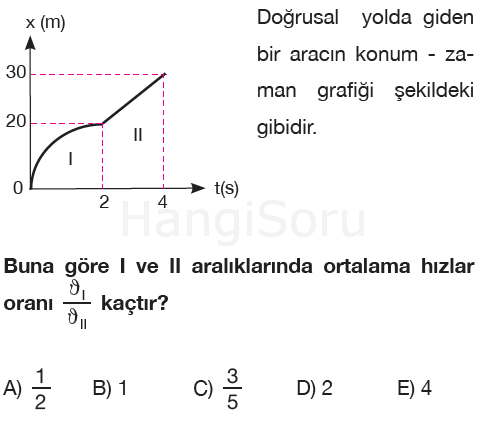 Soru 5