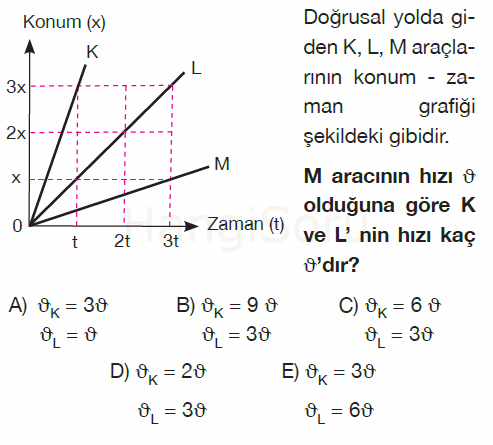 Soru 9