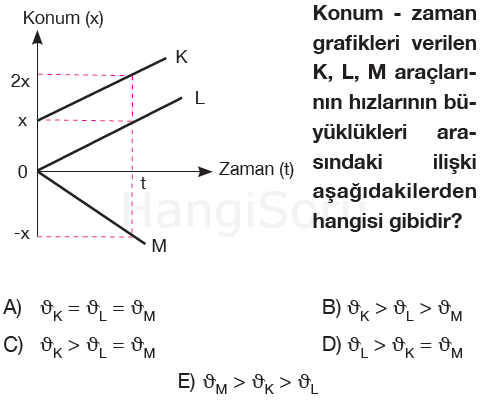 Soru 1