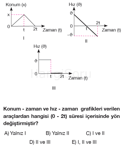 Soru 4