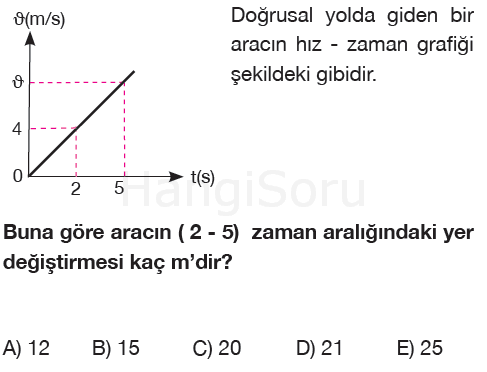Soru 12