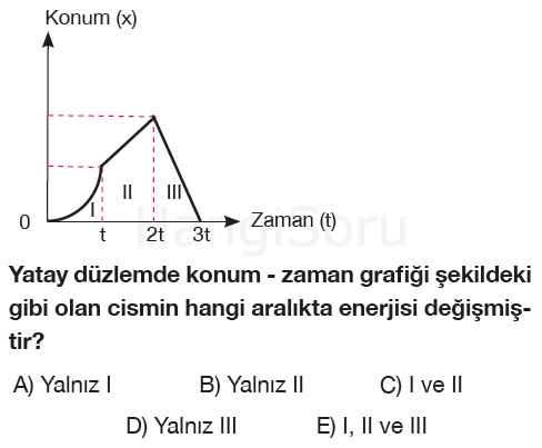 Soru 2
