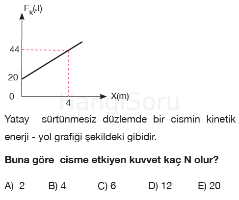 Soru 4