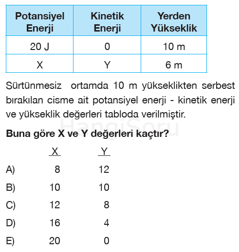 Soru 9