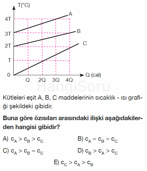 Soru 3