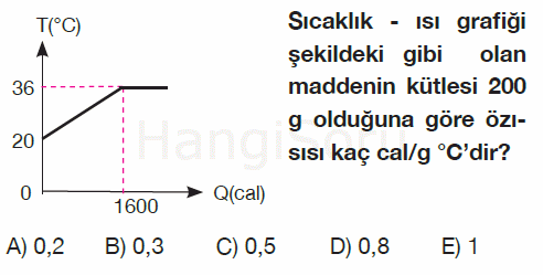 Soru 3