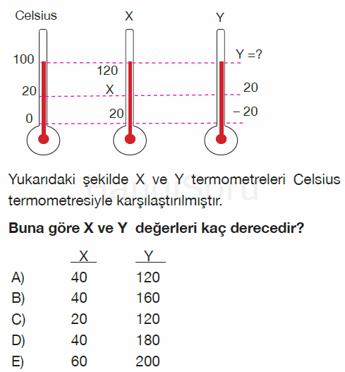 Soru 4