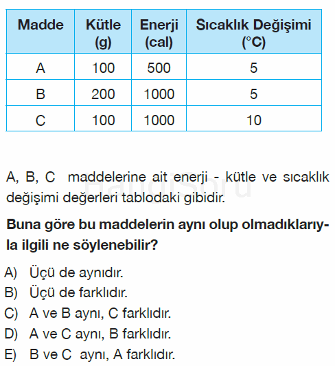 Soru 4