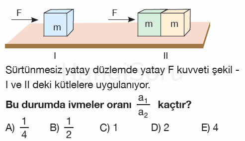 Soru 1