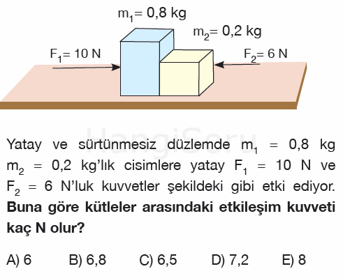 Soru 6