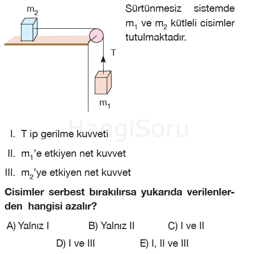 Soru 4