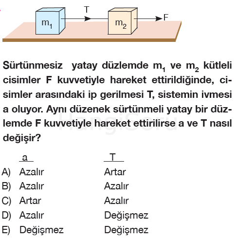 Soru 11