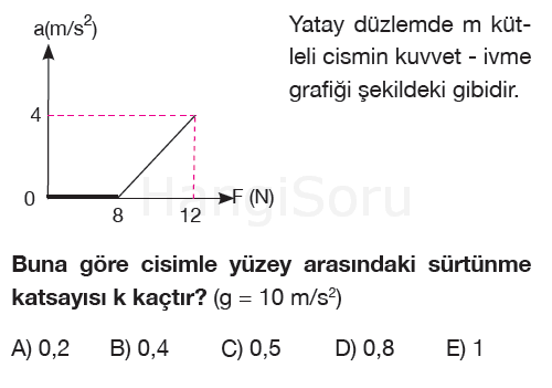 Soru 5