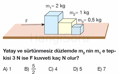 Soru 9