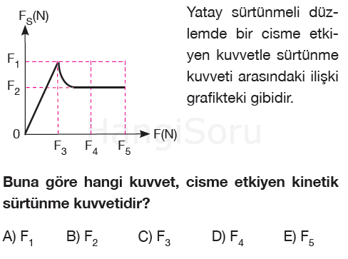 Soru 11