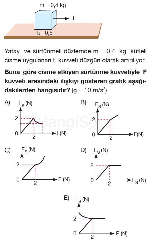 Soru 2