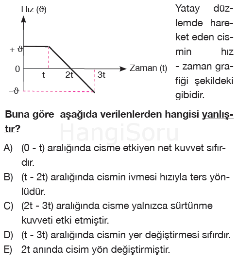Soru 1