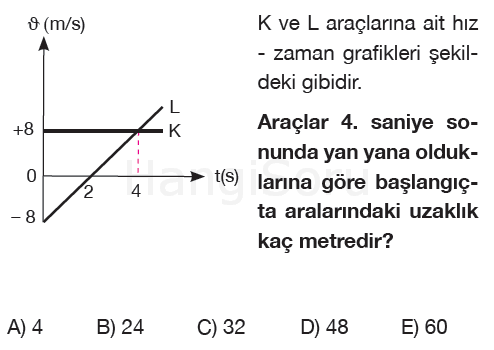Soru 5