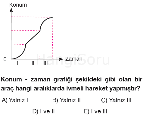 Soru 2