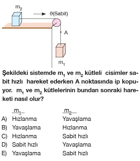 Soru 3