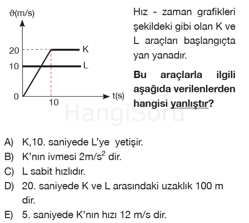 Soru 4