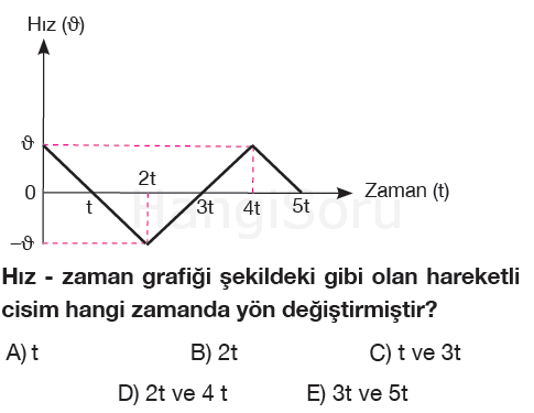 Soru 5