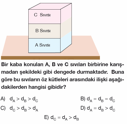 Soru 11