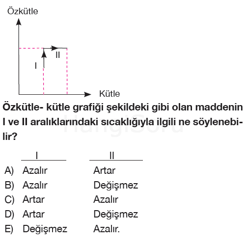 Soru 6