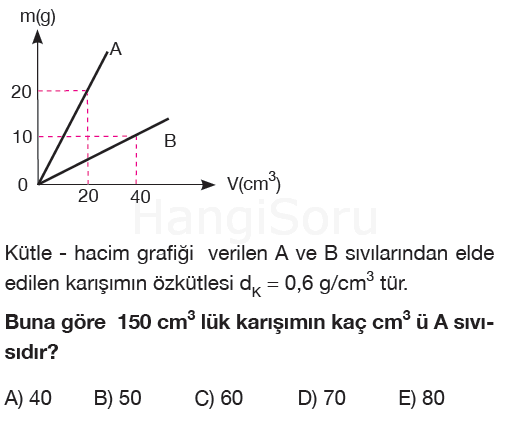 Soru 10