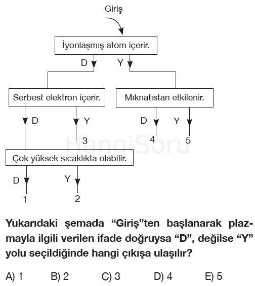 Soru 8