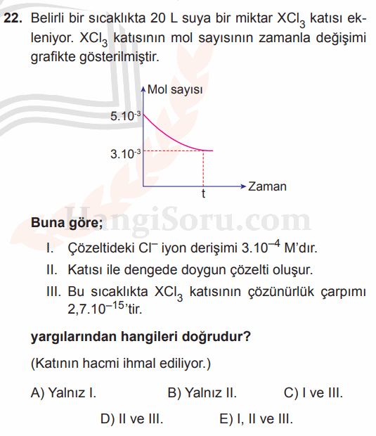 Soru 22
