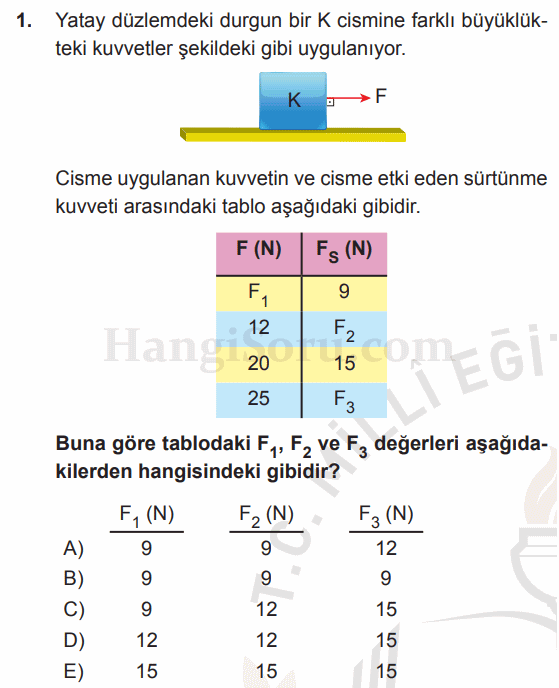 Soru 1