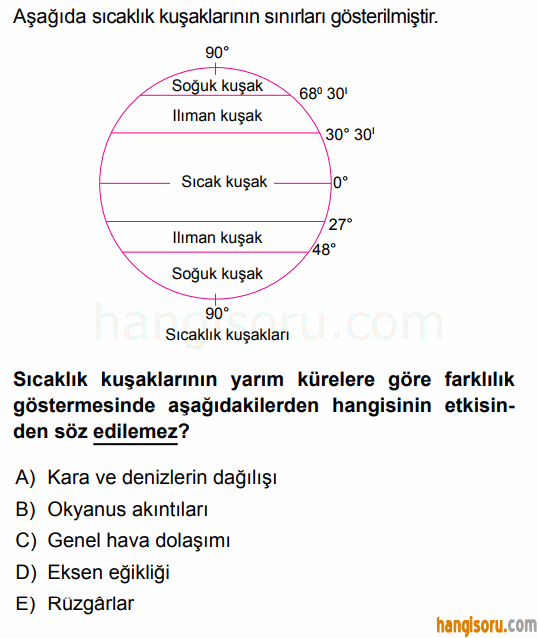 Soru 9