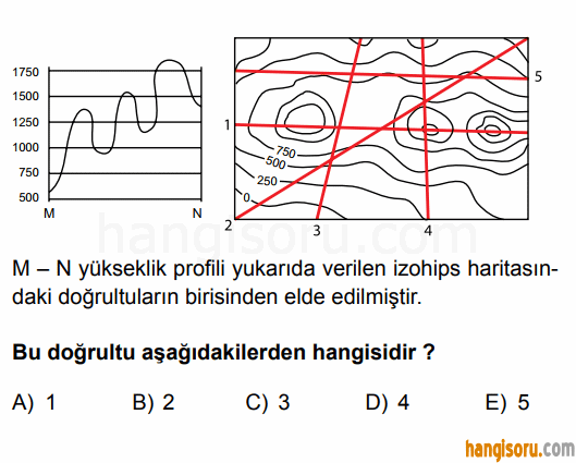 Soru 10