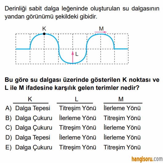 Soru 3